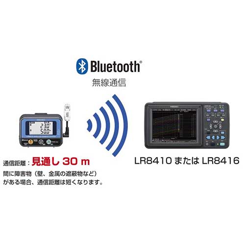 HIOKI ワイヤレスクランプロガー LR8513 書類3点付 LR8513SYORUI3TENTUKI