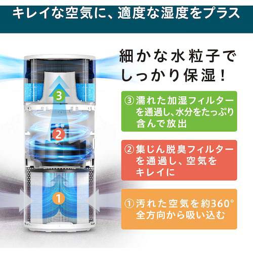 アイリスオーヤマ 297751 加湿空気清浄機 16畳 AAP-SH30A-W