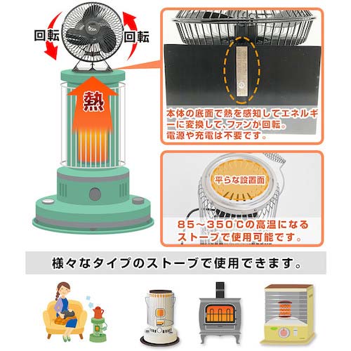 サンコー 熱の力で回転!ストーブ用ファン「熱風サーキュレーター ガード付き」 STBFANHBK