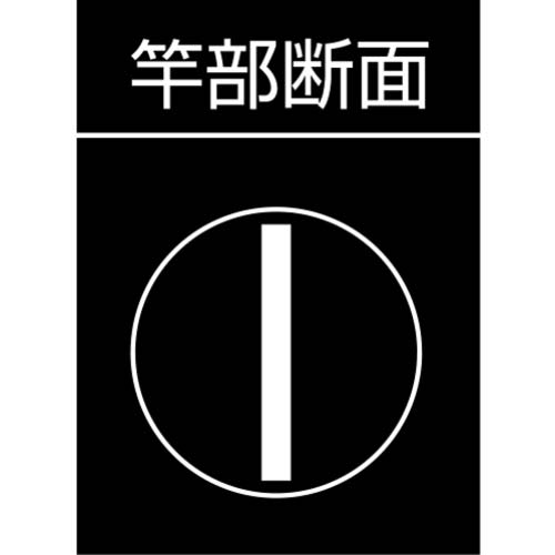 シンワ 曲尺平ぴた50cm裏面尺6併用目盛 10033