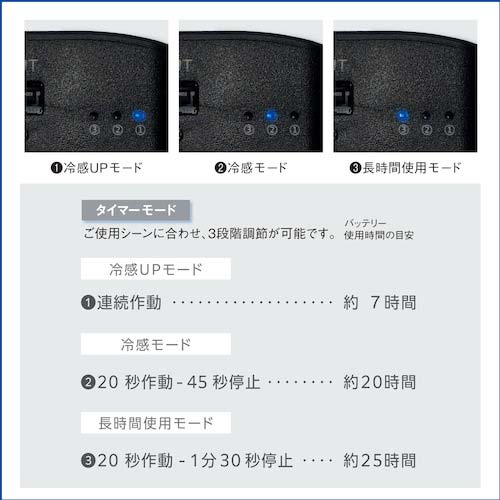 【廃番】SIGMAX メディエイド アイシングギア アイスパックベスト 567401