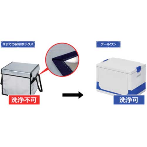 ワコン クールワン折りたたみ保冷ボックス(GY)冷蔵保冷剤4個付セット  