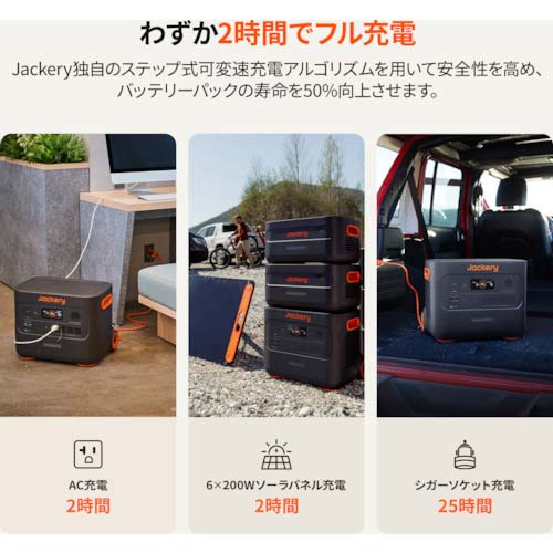 Jackery ポータブル電源 2000Plus JE-2000C