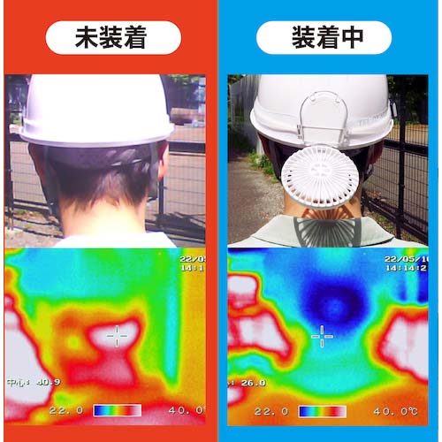 マジクール マイファンプラス ヘルメット装着キット(モバイルバッテリー別) ホワイト MFPL1-WHHM1