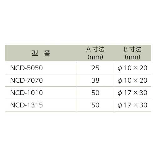 ナカ工業 カーストッパーNCD-1315 L2000 NCD-1315-L2000