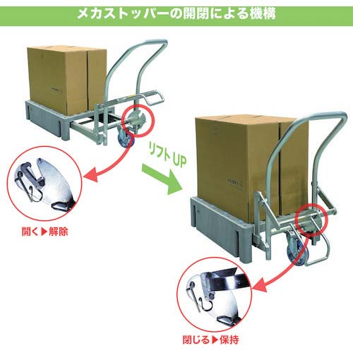大有 ポーターリフトインサイド型4輪 耐水ナイロン PL1280IN