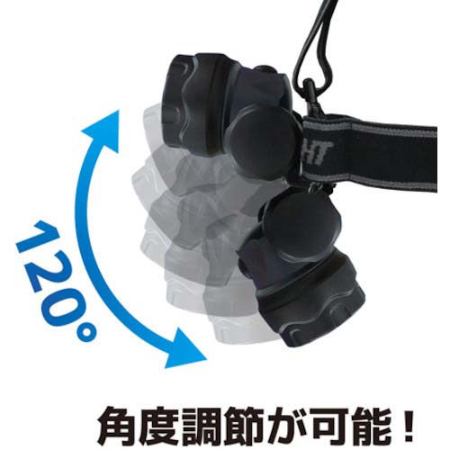 KONTEC アクアヘッドライト プロ KE-180