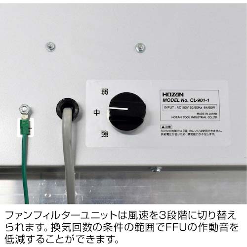 HOZAN 陽圧ブース CL-909