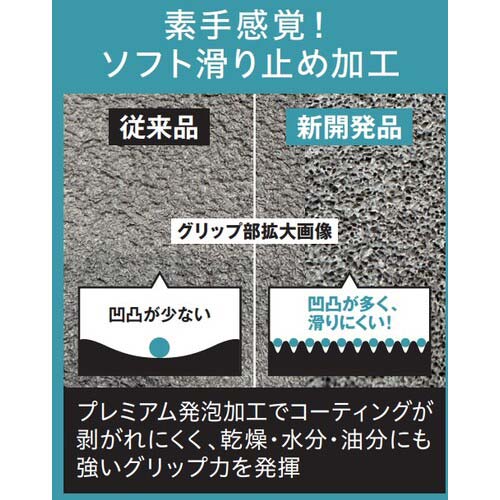 TRUSCO 天然ゴム背抜き手袋 薄手 13ゲージ Sサイズ RBGF13-S