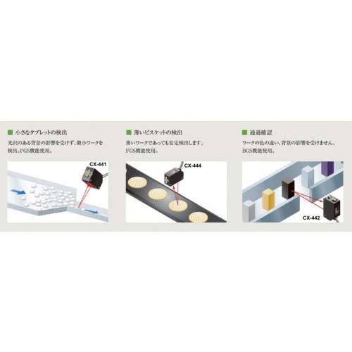 Panasonic 小型ビームセンサ(アンプ内蔵) CX-400シリーズ Ver.2 CX-442-P