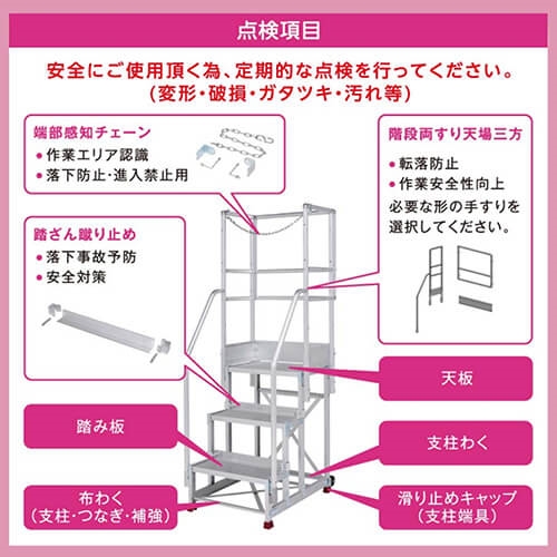 山善 作業台 1段 高さ0.25m 500×400 YPS-1-5025