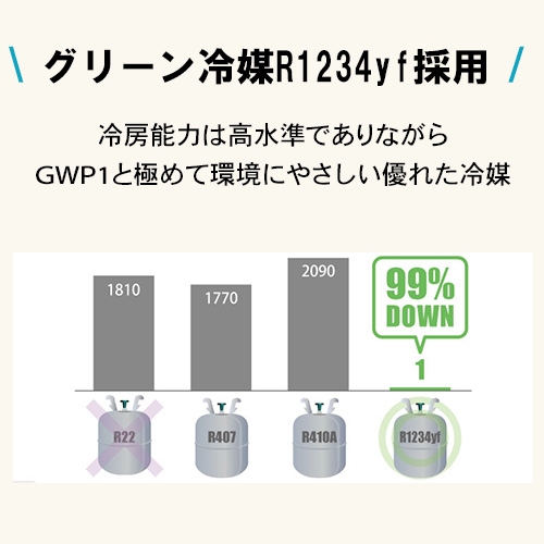 Suiden スポットエアコン 【ノンフロン】1口 首振りあり SS-25DLN