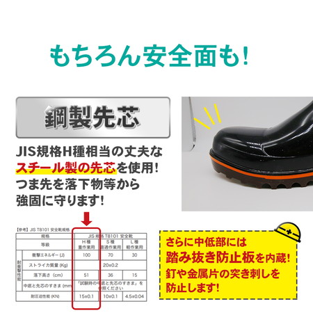 弘進ゴム ハイブリーダーガード 黒 22.5〜30.0cm HB-500