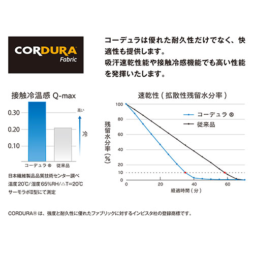 おたふく BTパワーストレッチ EVO ロングスリーブバックハイネックシャツ11. ブラック JW-725