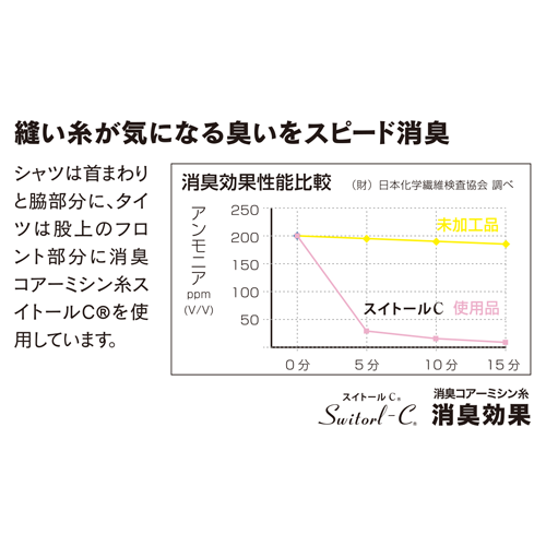 【アウトレット】おたふく BTアウトラスト ロングタイツ JW-550 サイズ一覧