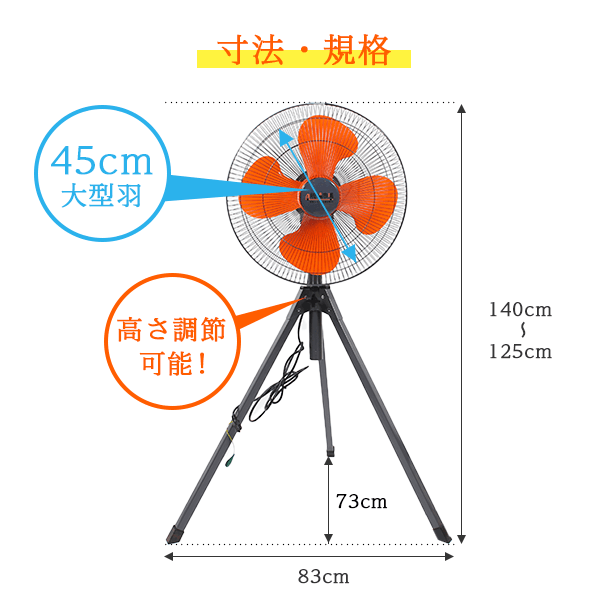 【廃番】現場市場 工場扇 45cm 開放式 三脚折りたたみ式 OSK-G 2018年モデル