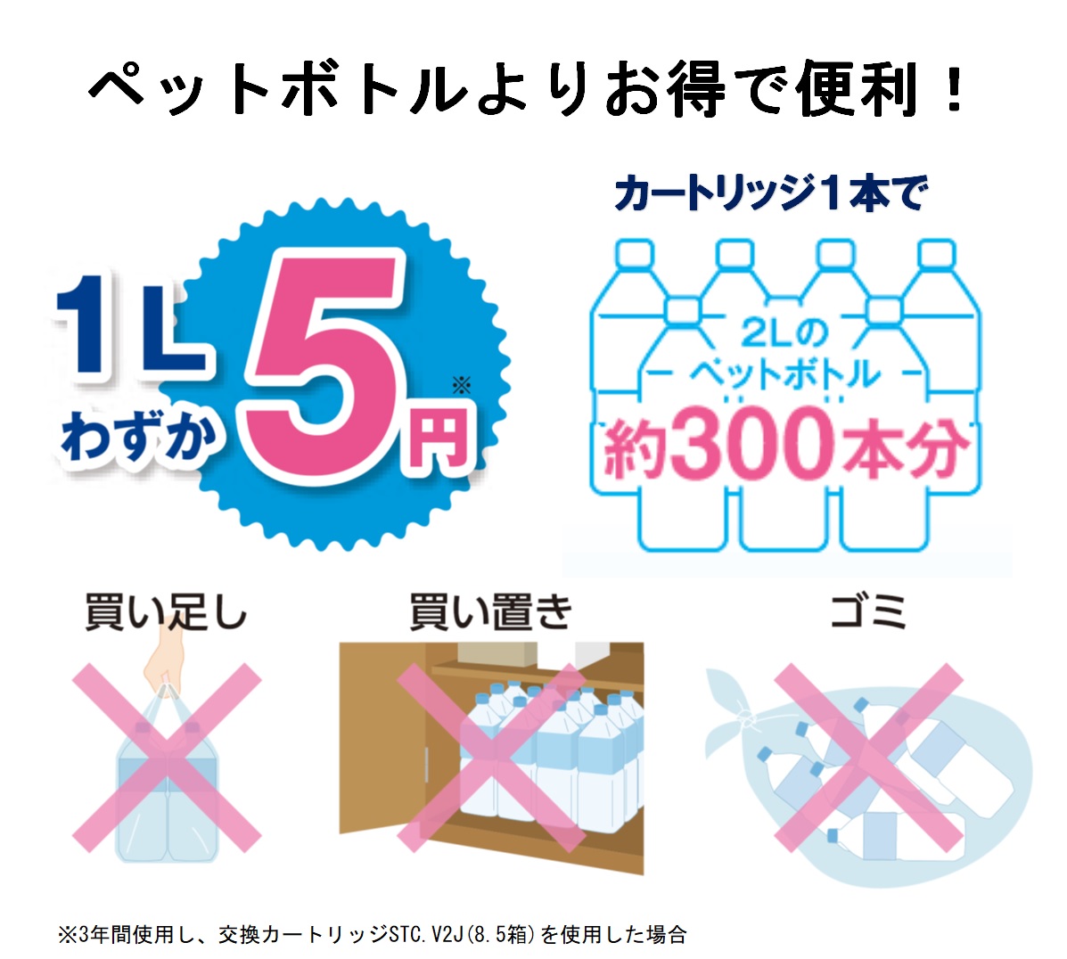 東レ トレビーノ 蛇口直結型浄水器 スーパースリム SX904V