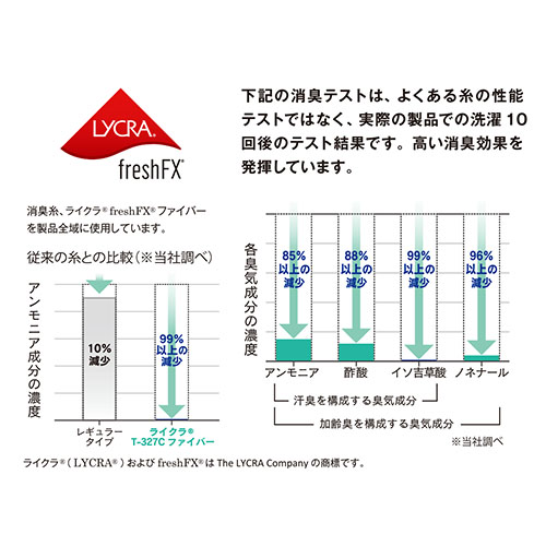 【2025年度完売】おたふく BTパワーストレッチ EVO ロングスリーブバックハイネックシャツ11. ブラック S JW-725