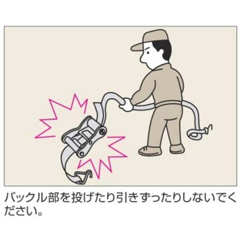 コンドーテック コンドーパワーラッシング RO-38C 074Z1RO38C