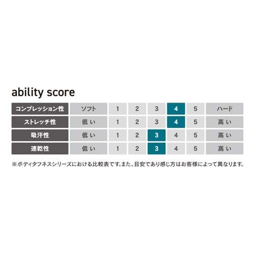 おたふく オーバーザファンクション 前開きロングタイツ ブラック L JW-552