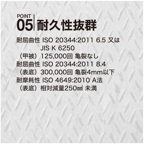 弘進ゴム 消防靴(編み上げ靴型) 先芯入り 33型 22.5cm B0307AI
