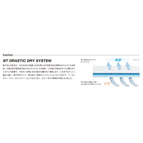 おたふく BT ドラスティックドライ ノースリーブ クルーネックシャツ 11.ブラック SS JW-580