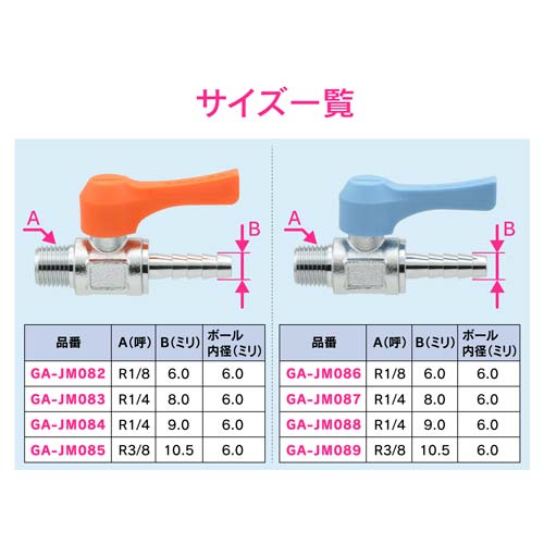 ガオナ ミニボールバルブ ホースニップル R1/8×6.0ミリ 水・エアー・油用 小型 GA-JM086