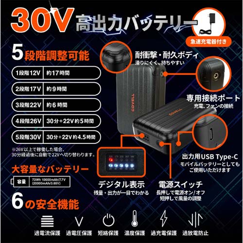 COVELL 30Vファンバッテリーセット ブラック LL G3-Black-LL-30Vの通販