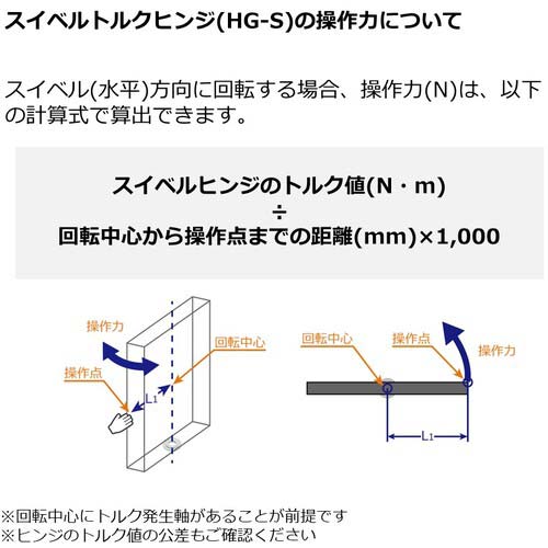 SUGATSUNE (170023962)HG-S100-50スイベルトルクヒンジ HG-S100-50