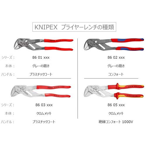 KNIPEX プライヤーレンチ ソフトプラスチックハンドル クロムメッキ 125mm 8603-125