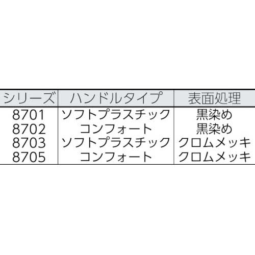 KNIPEX ウォーターポンププライヤー コブラXXL プラスチックハンドル 560mm 8701-560