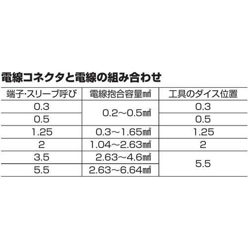 エビ 絶縁被覆付圧着端子用使用範囲0.3・0.5・1.25・2・3.5・5.5 AK112MA