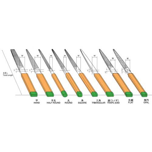 ツボサン 組ヤスリセット8本組 中目 ST008-02