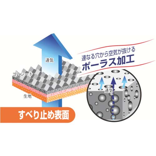 アトム エアテクターX ヘッダー付き L 158-L