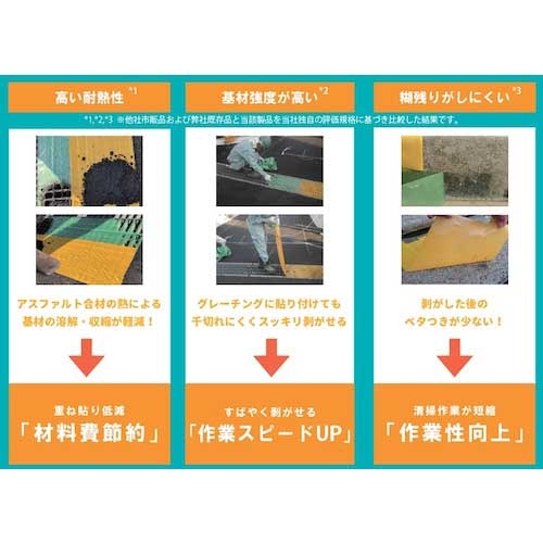 積水 フィットライトテープ強粘着#736 150mm×25m マンゴー N736Y06