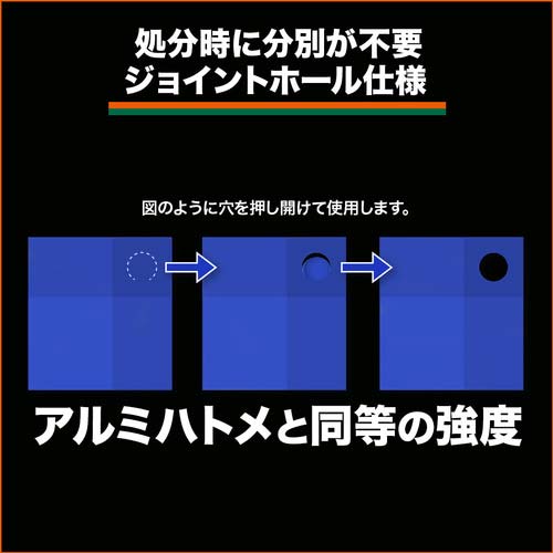 TRUSCO ブル-シート#2200 耐久期間2年 幅7.2mX長さ7.2m TP2-7272B