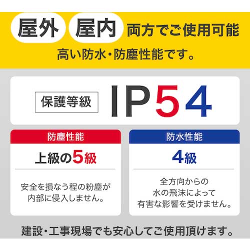 アイリスオーヤマ 521625 PROLEDS クランプ式交換電球型投光器5500lm LWT-5500CK