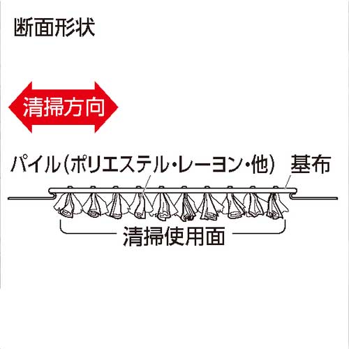 テラモト ライトダスターNW49 (100枚入) CL-362-049-0