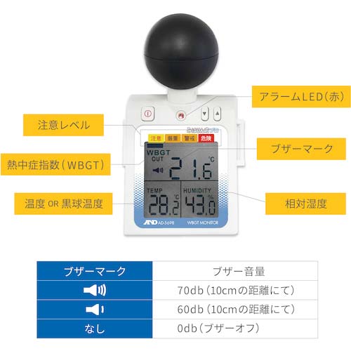 【廃番】A&D みはりん坊プロ<熱中症指数モニター> AD-5698