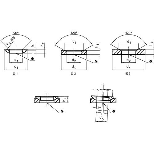 HALDER 球面ワッシャー 焼入れ鋼 適合ボルトM14 23050.0014