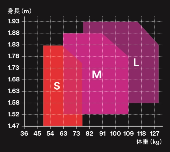 3M DBI-サラ エグゾフィット ネックス フルハーネス 1112984N Lサイズ