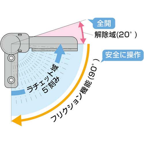 SUGATSUNE (170036333)HG-RCT12-Cラチェットヒンジ HG-RCT12-C