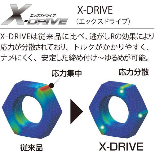 エビ ハイブリッドモンキーレンチX W-ZERO 200mm UM30XGB