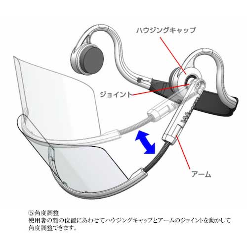 Wincam ウィンカムヘッドセットマスク(1個入り)ブラック W-HSM-1B