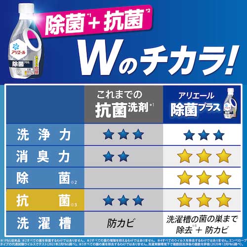【廃番】P&G アリエール 除菌プラス 本体 690g 059772