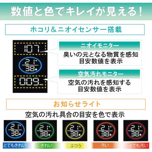 アイリスオーヤマ 574650 大型空気清浄機 70畳 IAP-A150HTH-W