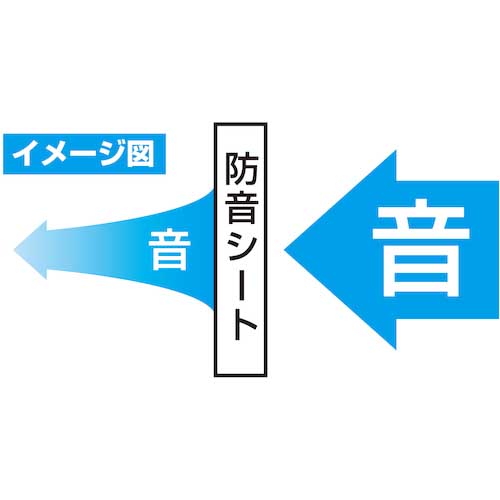 光 防音シート窓用採光タイプ 半透明 白 粘着付 SDF123-ST