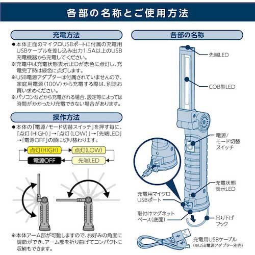 jit マグネット付小型充電式LEDワークライト WL-HU100