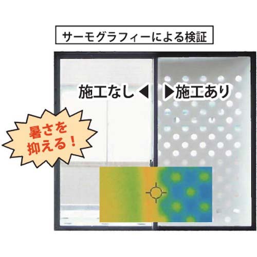 【廃番】サワヤ 窓・網戸用遮熱シート ドットスクリーン ホワイト Mサイズ 4071007DS-M-WH