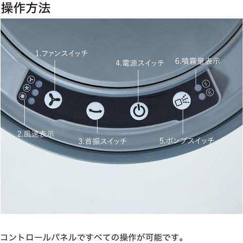 【廃番】SHOWA (売り切り)ミストワークファン N23-06